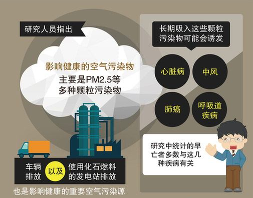 【凯兴学府】为您打造会呼吸的房子——新风系统！