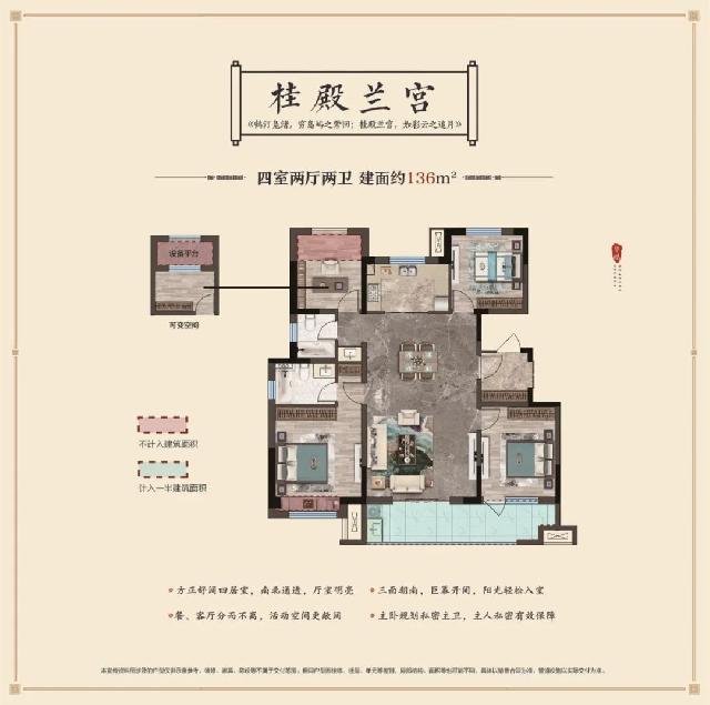 改善必看 | 红盘“爆款”大四房，凭实力受宠！