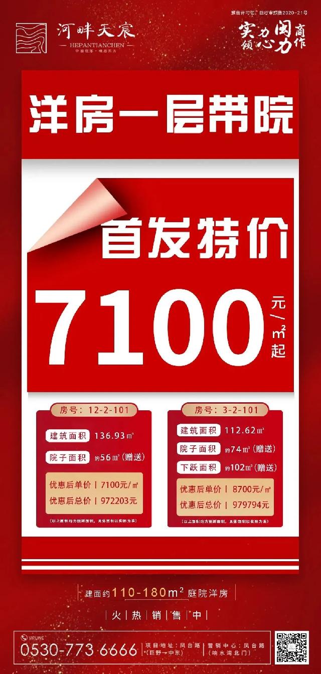 灵魂拷问，巨野洙水河水面最宽处还有多少房子可卖？