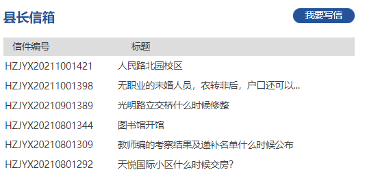 巨野县人民路北园校区（原北园路小学）什么时候建？官方回复！
