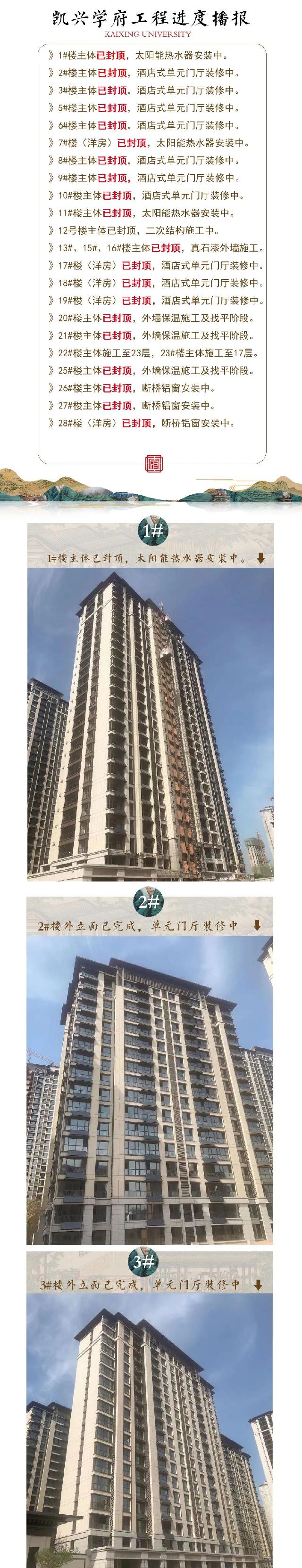 【凯兴学府】四月份工程进度播报丨春暖花开,美好“家”音!