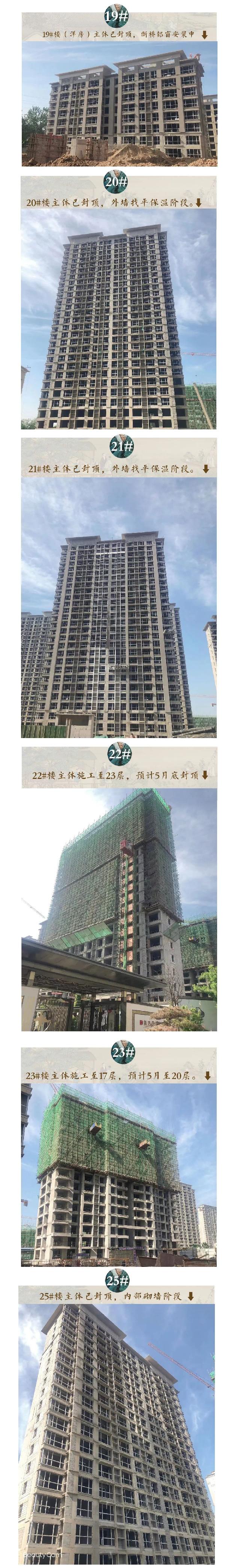 【凯兴学府】四月份工程进度播报丨春暖花开,美好“家”音!