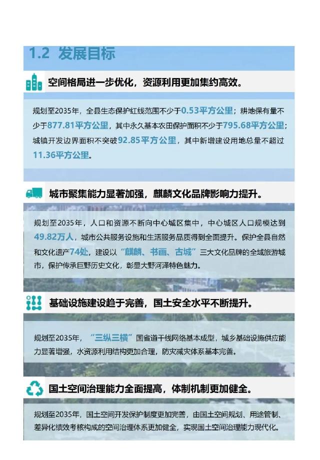 事关巨野发展未来！《巨野县国土空间总体规划（2021-2035年）》公开征询意见