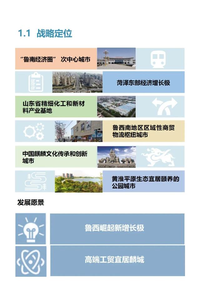 事关巨野发展未来！《巨野县国土空间总体规划（2021-2035年）》公开征询意见