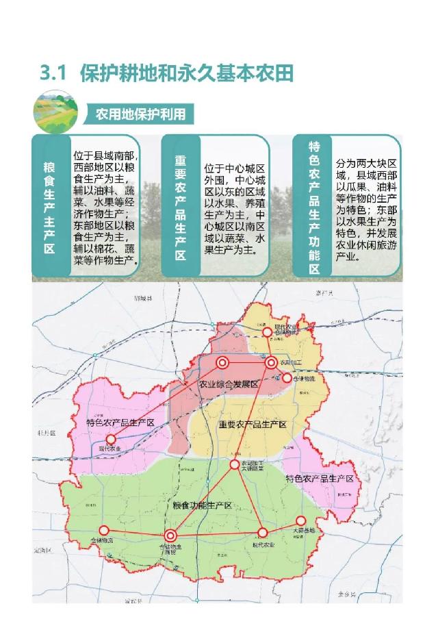 事关巨野发展未来！《巨野县国土空间总体规划（2021-2035年）》公开征询意见