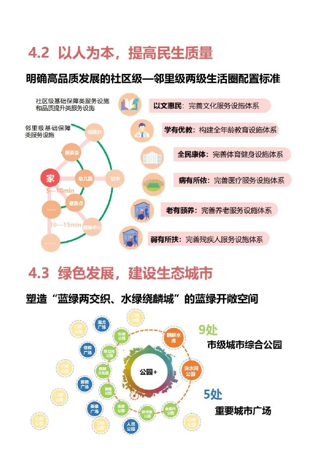事关巨野发展未来！《巨野县国土空间总体规划（2021-2035年）》公开征询意见