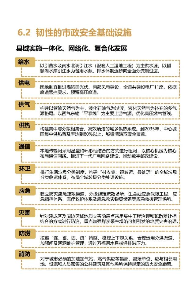 事关巨野发展未来！《巨野县国土空间总体规划（2021-2035年）》公开征询意见