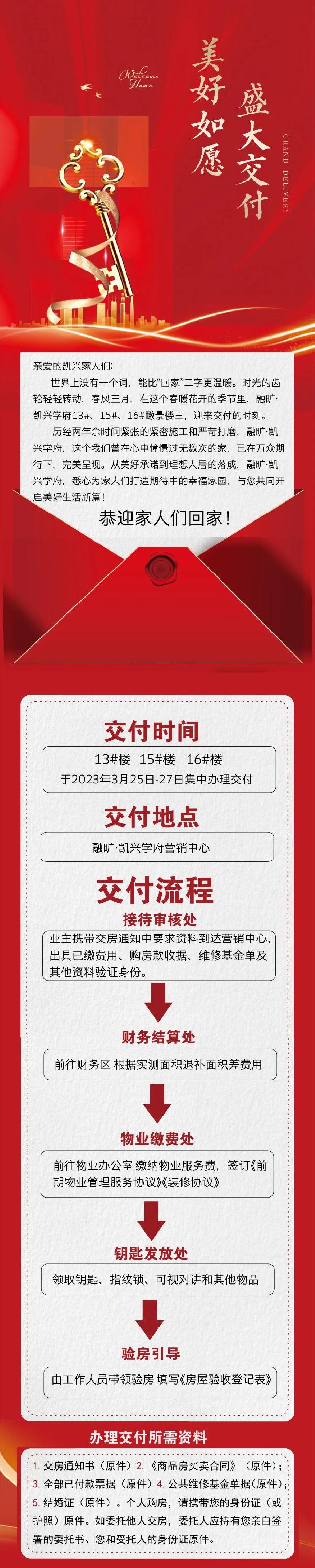 大境已呈 美好可期 | 融旷·凯兴学府3月25日三栋瞰景楼尊提前半年交付，恭迎业主回家！