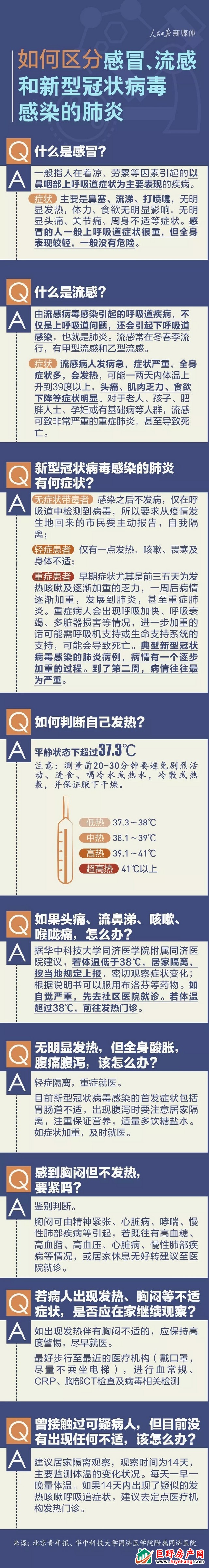 抵抗疫情，上海现代城在行动！