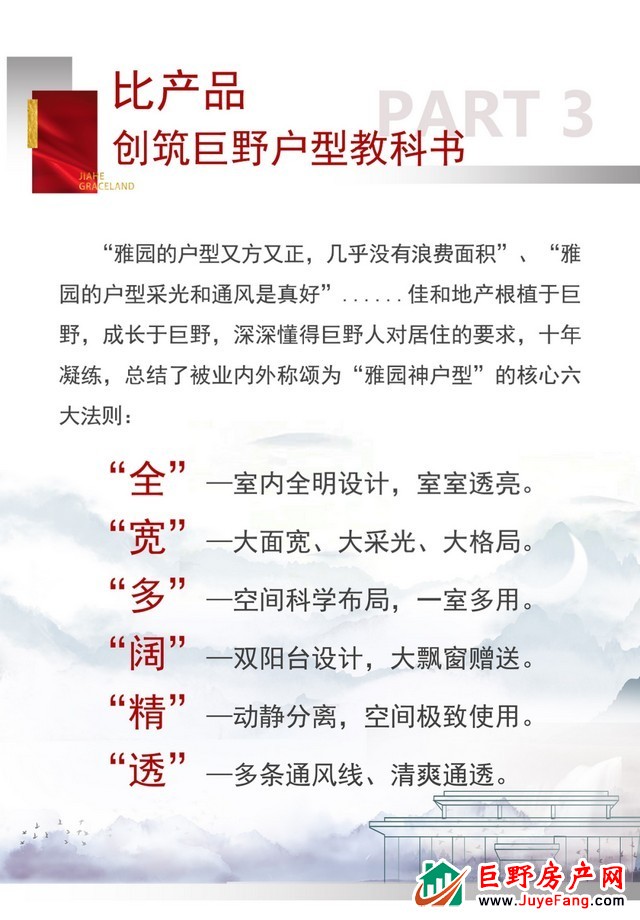 不看雅园，不定房！雅园C区钜惠在售！