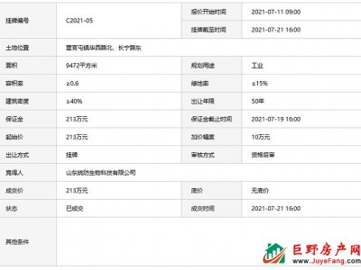 成交价213万元 ！巨野1副工业用地挂牌成交！