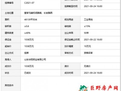 成交价1038万元 ！巨野1副工业用地挂牌成交！
