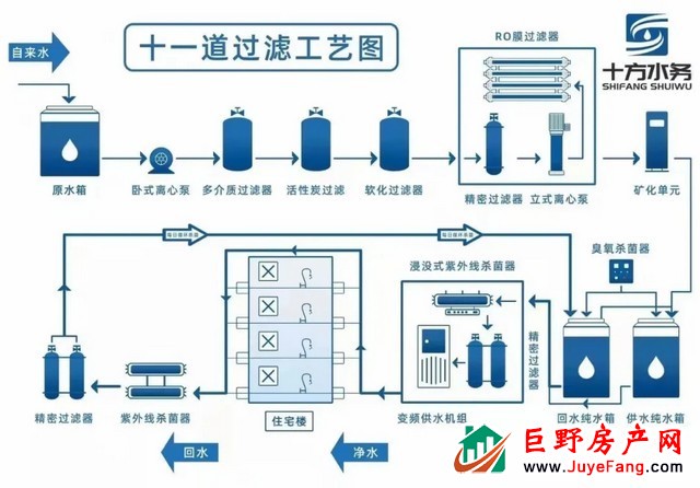 凯兴地产 | 返乡置业季，6重豪礼贺新春，让爱不再漂泊！